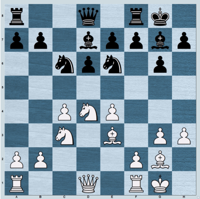 Avetik_ChessMood's Blog • The Myth About Chess Tactics and Solving